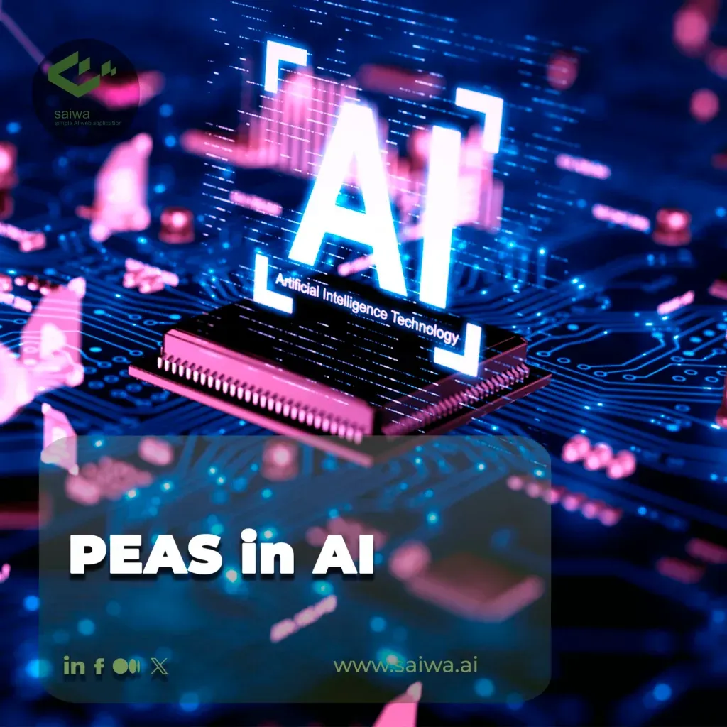 PEAS in AI | The Core AI Features - saiwa